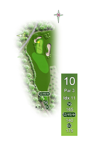 Glasrikets GK Hål 10