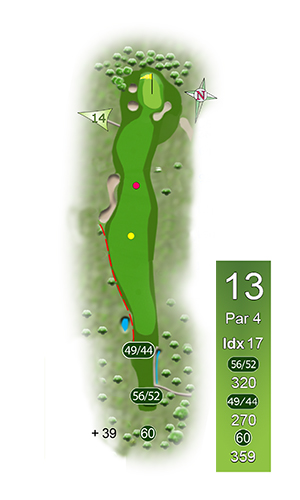 Glasrikets GK Hål 7