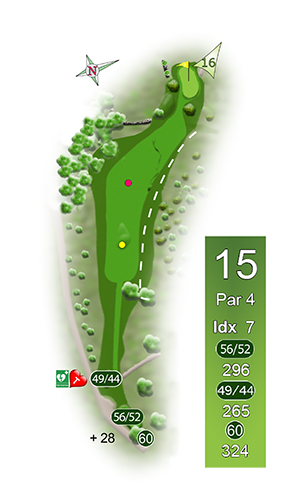 Glasrikets GK Hål 7